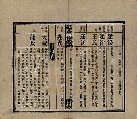 [下载][天堂李氏三修族谱]湖南李氏__民国35年（1946）_二十八.pdf