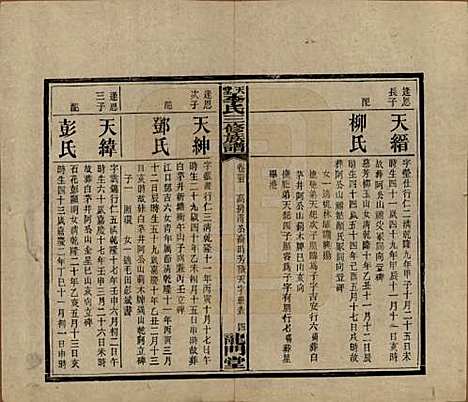 [下载][天堂李氏三修族谱]湖南李氏__民国35年（1946）_三十五.pdf