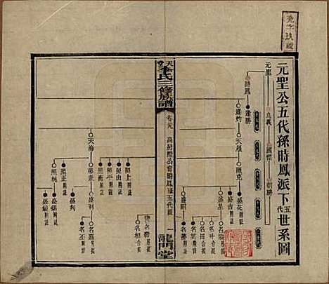 [下载][天堂李氏三修族谱]湖南李氏__民国35年（1946）_三十九.pdf