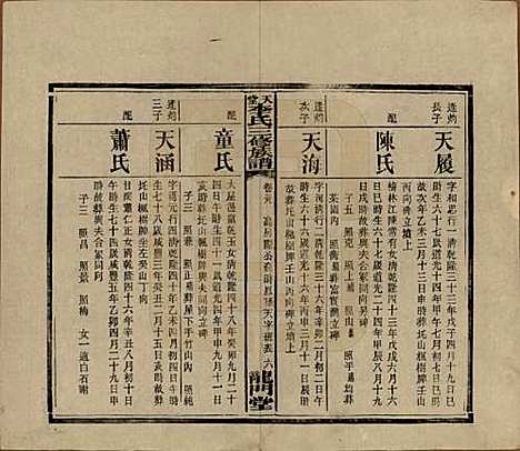 [下载][天堂李氏三修族谱]湖南李氏__民国35年（1946）_三十九.pdf