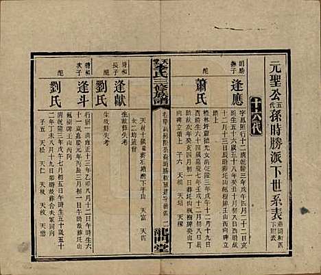 [下载][天堂李氏三修族谱]湖南李氏__民国35年（1946）_四十.pdf