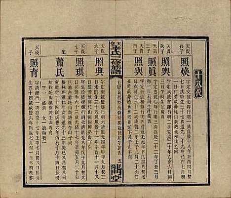 [下载][天堂李氏三修族谱]湖南李氏__民国35年（1946）_四十.pdf