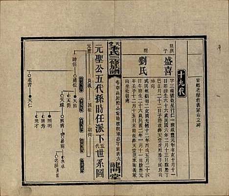 [下载][天堂李氏三修族谱]湖南李氏__民国35年（1946）_四十.pdf