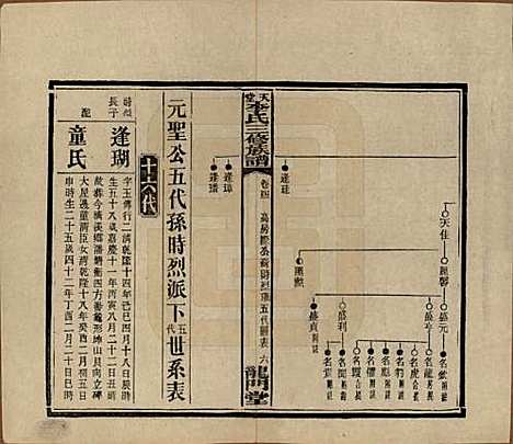 [下载][天堂李氏三修族谱]湖南李氏__民国35年（1946）_四十一.pdf