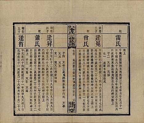 [下载][天堂李氏三修族谱]湖南李氏__民国35年（1946）_四十二.pdf