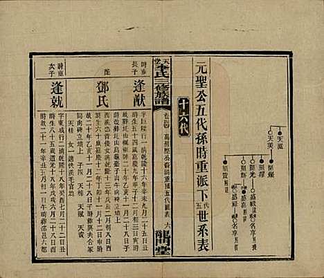 [下载][天堂李氏三修族谱]湖南李氏__民国35年（1946）_四十四.pdf