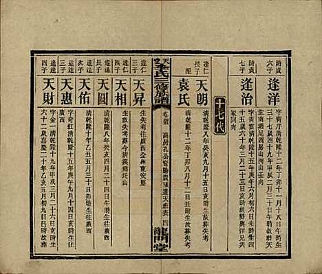 [下载][天堂李氏三修族谱]湖南李氏__民国35年（1946）_四十五.pdf