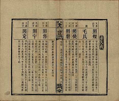 [下载][天堂李氏三修族谱]湖南李氏__民国35年（1946）_四十五.pdf