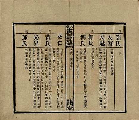 [下载][天堂李氏三修族谱]湖南李氏__民国35年（1946）_四十六.pdf