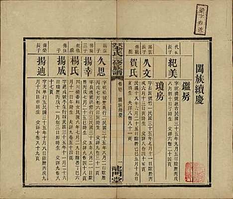 [下载][天堂李氏三修族谱]湖南李氏__民国35年（1946）_四十七.pdf