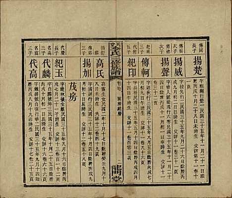 [下载][天堂李氏三修族谱]湖南李氏__民国35年（1946）_四十七.pdf