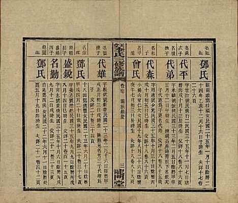 [下载][天堂李氏三修族谱]湖南李氏__民国35年（1946）_四十七.pdf