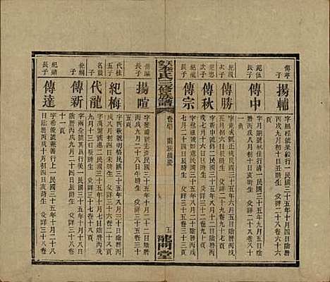 [下载][天堂李氏三修族谱]湖南李氏__民国35年（1946）_四十七.pdf