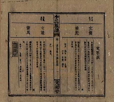 [下载][李氏宗谱]湖南李氏__民国36年1947_六.pdf