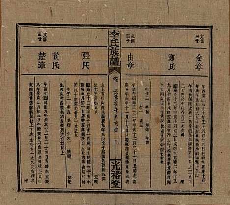 [下载][李氏宗谱]湖南李氏__民国36年1947_六.pdf