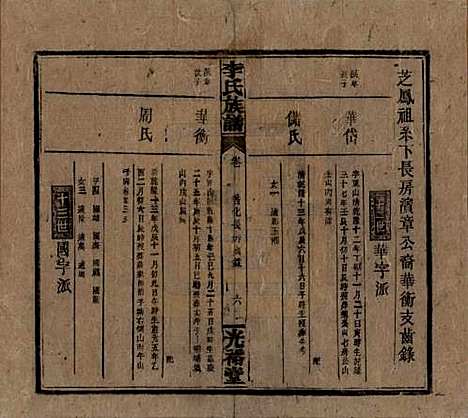 [下载][李氏宗谱]湖南李氏__民国36年1947_六.pdf