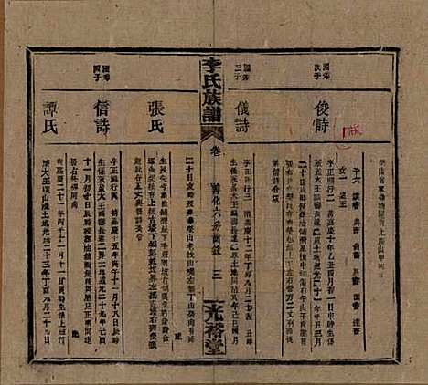 [下载][李氏宗谱]湖南李氏__民国36年1947_七.pdf