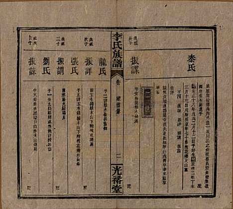 [下载][李氏宗谱]湖南李氏__民国36年1947_八.pdf