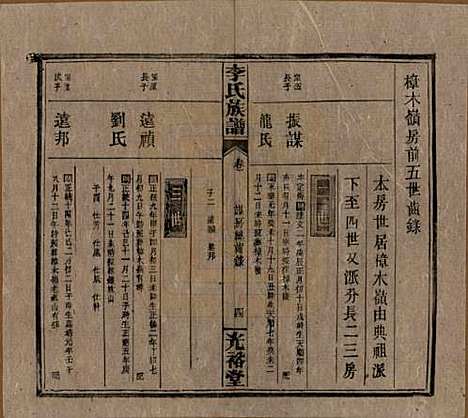 [下载][李氏宗谱]湖南李氏__民国36年1947_八.pdf