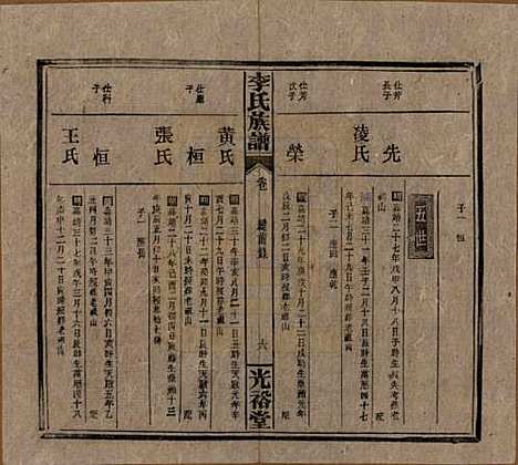 [下载][李氏宗谱]湖南李氏__民国36年1947_八.pdf