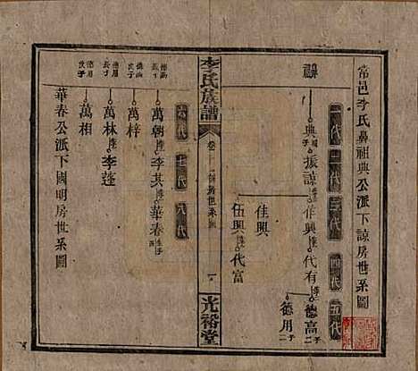 [下载][李氏宗谱]湖南李氏__民国36年1947_十六.pdf