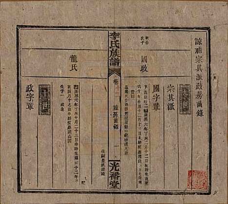 [下载][李氏宗谱]湖南李氏__民国36年1947_十七.pdf