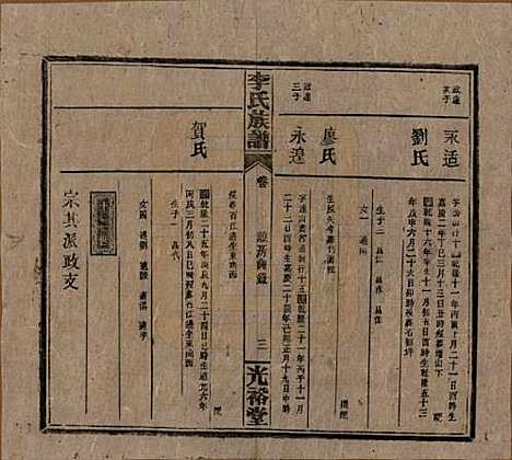 [下载][李氏宗谱]湖南李氏__民国36年1947_十七.pdf