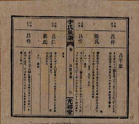 [下载][李氏宗谱]湖南李氏__民国36年1947_十七.pdf