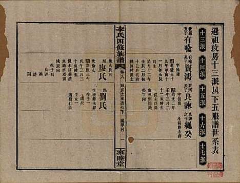 [下载][李氏四修族谱]中国李氏__民国37年（1948）_八.pdf