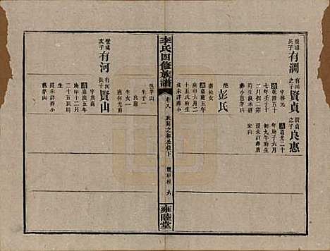 [下载][李氏四修族谱]中国李氏__民国37年（1948）_八.pdf