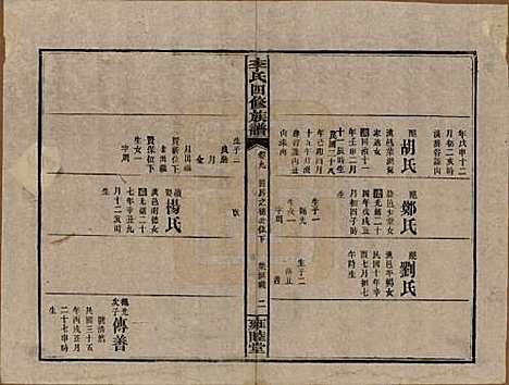 [下载][李氏四修族谱]中国李氏__民国37年（1948）_九.pdf