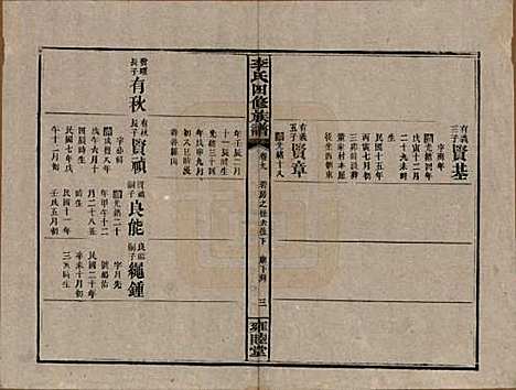 [下载][李氏四修族谱]中国李氏__民国37年（1948）_九.pdf