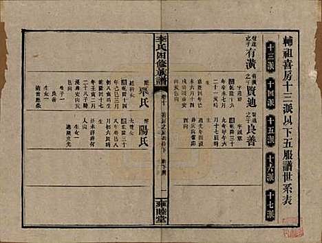 [下载][李氏四修族谱]中国李氏__民国37年（1948）_十.pdf