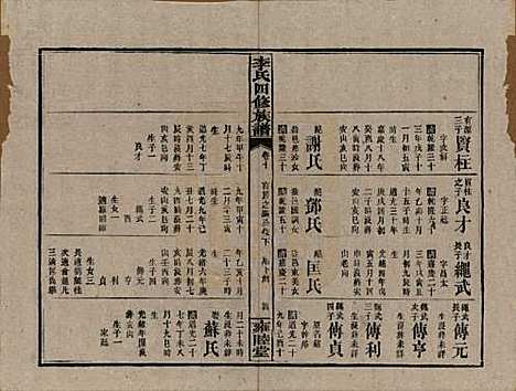 [下载][李氏四修族谱]中国李氏__民国37年（1948）_十.pdf