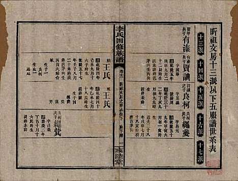 [下载][李氏四修族谱]中国李氏__民国37年（1948）_十二.pdf