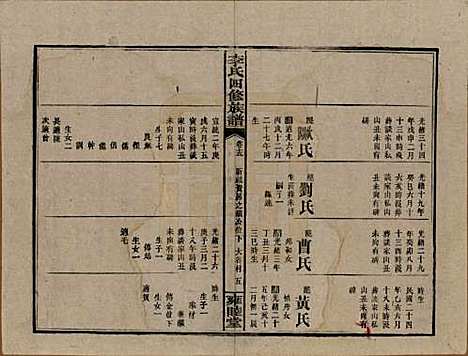 [下载][李氏四修族谱]中国李氏__民国37年（1948）_十五.pdf