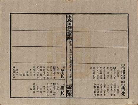 [下载][李氏四修族谱]中国李氏__民国37年（1948）_十七.pdf