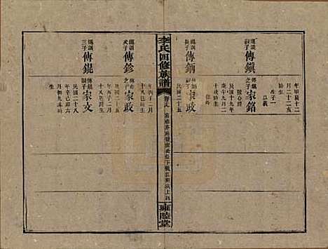 [下载][李氏四修族谱]中国李氏__民国37年（1948）_十九.pdf