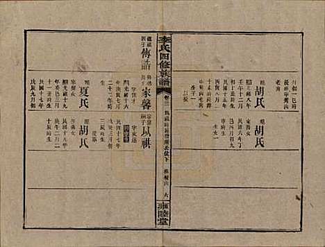 [下载][李氏四修族谱]中国李氏__民国37年（1948）_二十一.pdf