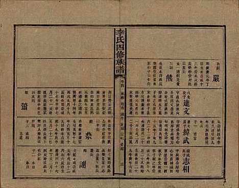 [下载][李氏四修族谱]湖南李氏__民国5年（1916）_四.pdf