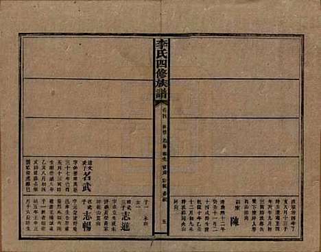 [下载][李氏四修族谱]湖南李氏__民国5年（1916）_四.pdf