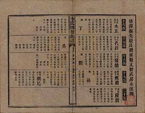 [下载][李氏四修族谱]湖南李氏__民国5年（1916）_五.pdf