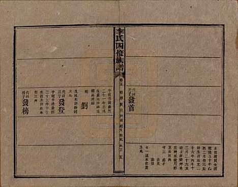 [下载][李氏四修族谱]湖南李氏__民国5年（1916）_五.pdf