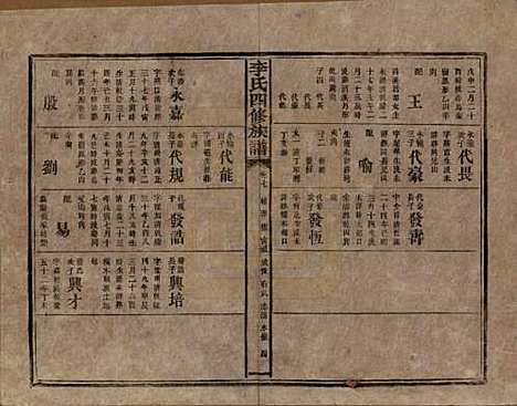 [下载][李氏四修族谱]湖南李氏__民国5年（1916）_七.pdf