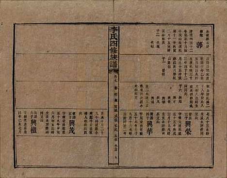 [下载][李氏四修族谱]湖南李氏__民国5年（1916）_七.pdf