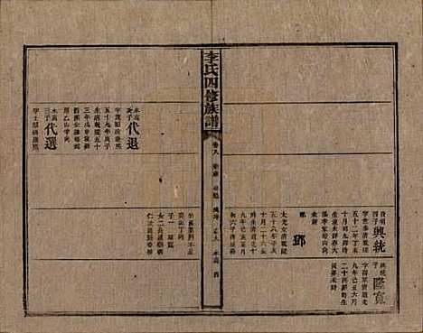 [下载][李氏四修族谱]湖南李氏__民国5年（1916）_八.pdf