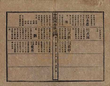 [下载][李氏四修族谱]湖南李氏__民国5年（1916）_八.pdf