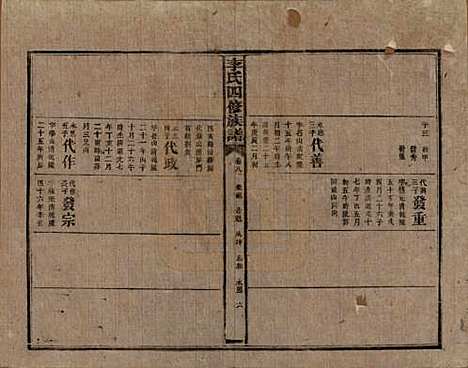 [下载][李氏四修族谱]湖南李氏__民国5年（1916）_八.pdf