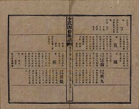 [下载][李氏四修族谱]湖南李氏__民国5年（1916）_九.pdf