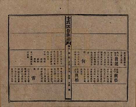 [下载][李氏四修族谱]湖南李氏__民国5年（1916）_九.pdf